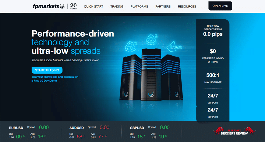 FP Markets Review