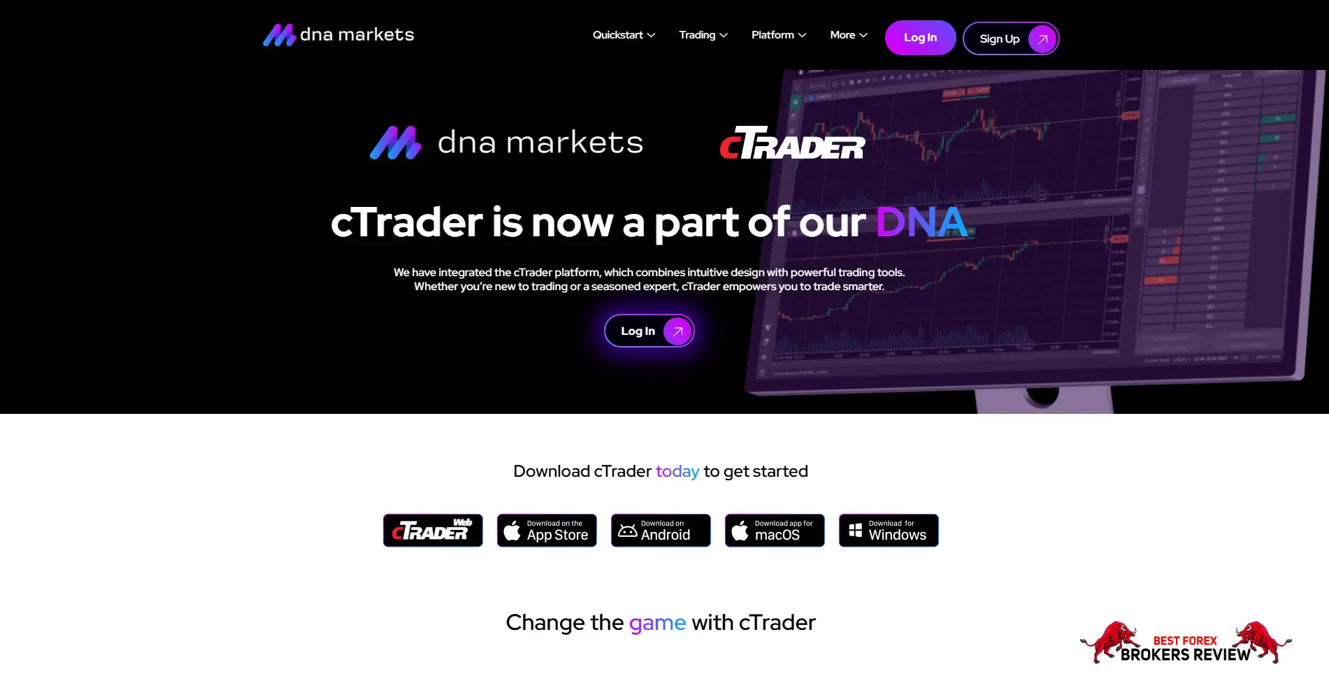 DNA Markets Trading Platforms
