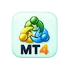 MetaTrader 4 Brokers