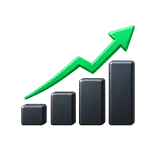 Trading Costs Verified