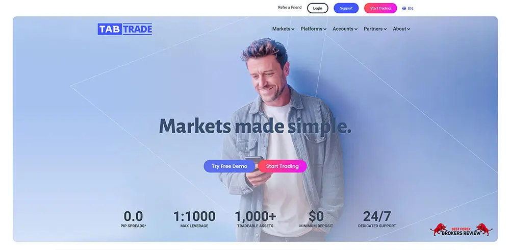 Tabtrade Review